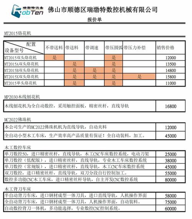 机械创新点亮郑州工业之光